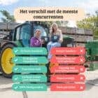 Bloembollen-beste-kweker